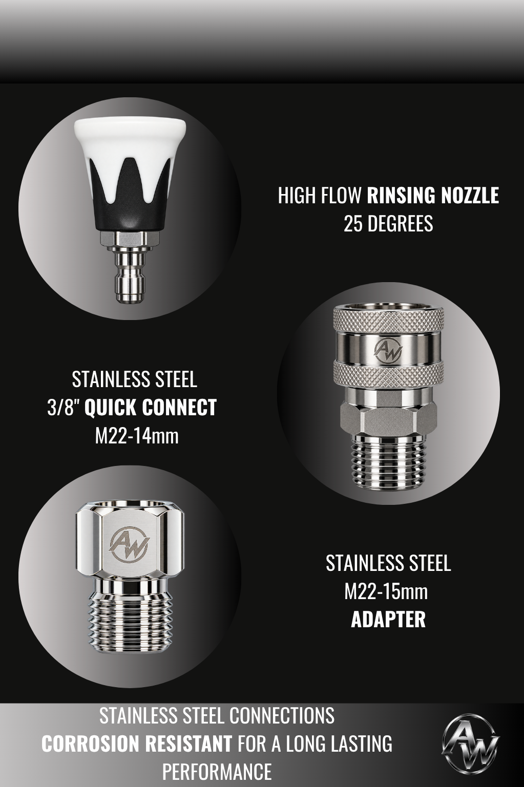 The Swivel Boss (Pre-Order)