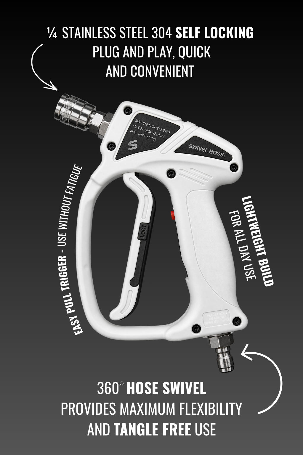 The Swivel Boss (Pre-Order)